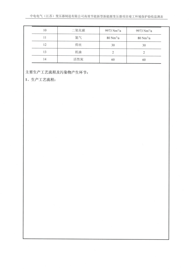 开云网页版（中国）官方网站（江苏）变压器制造有限公司验收监测报告表_07.png